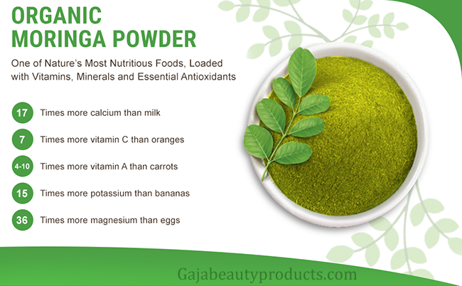 Benefits of Organic Moringa Leaf Powder